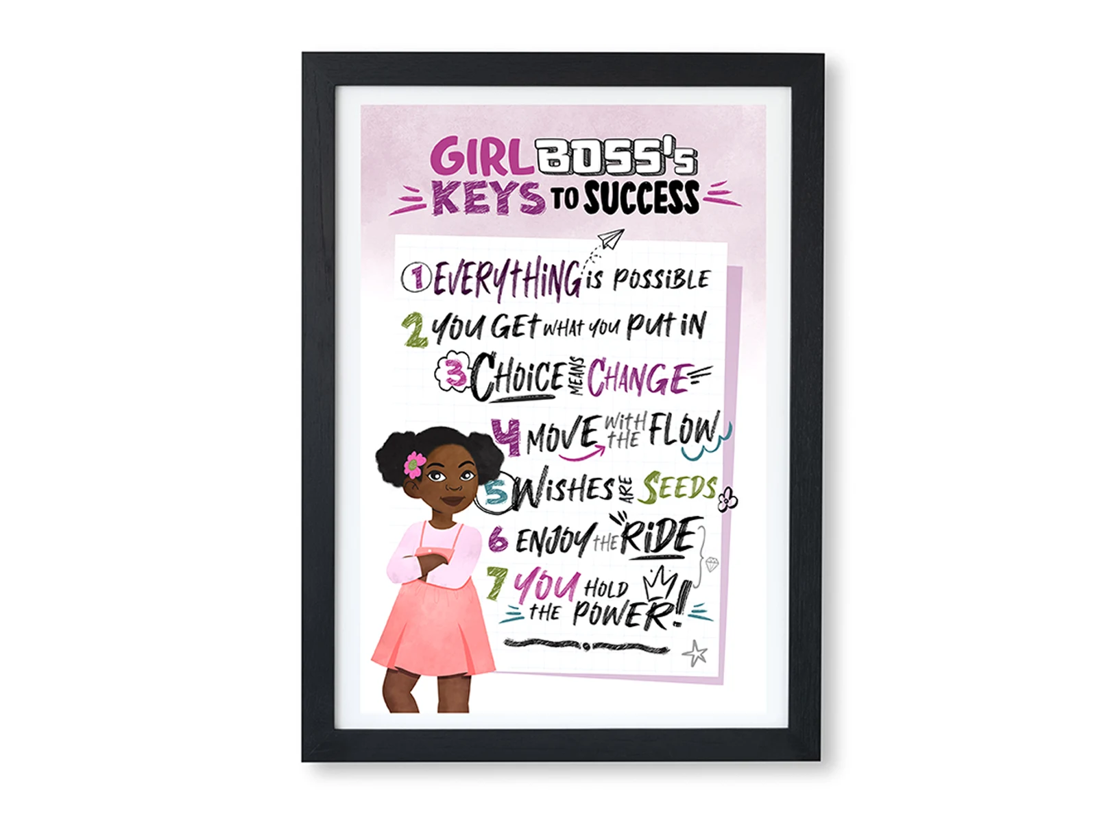 Keys to Success - Motivational Poster for Kids