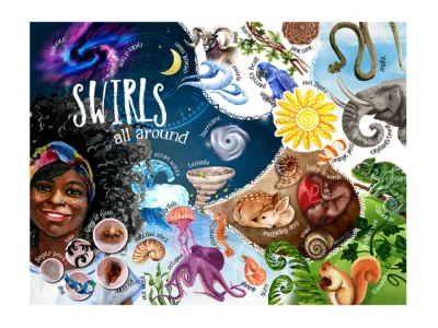 Swirls All Around - Children's Poster 24x18 inches