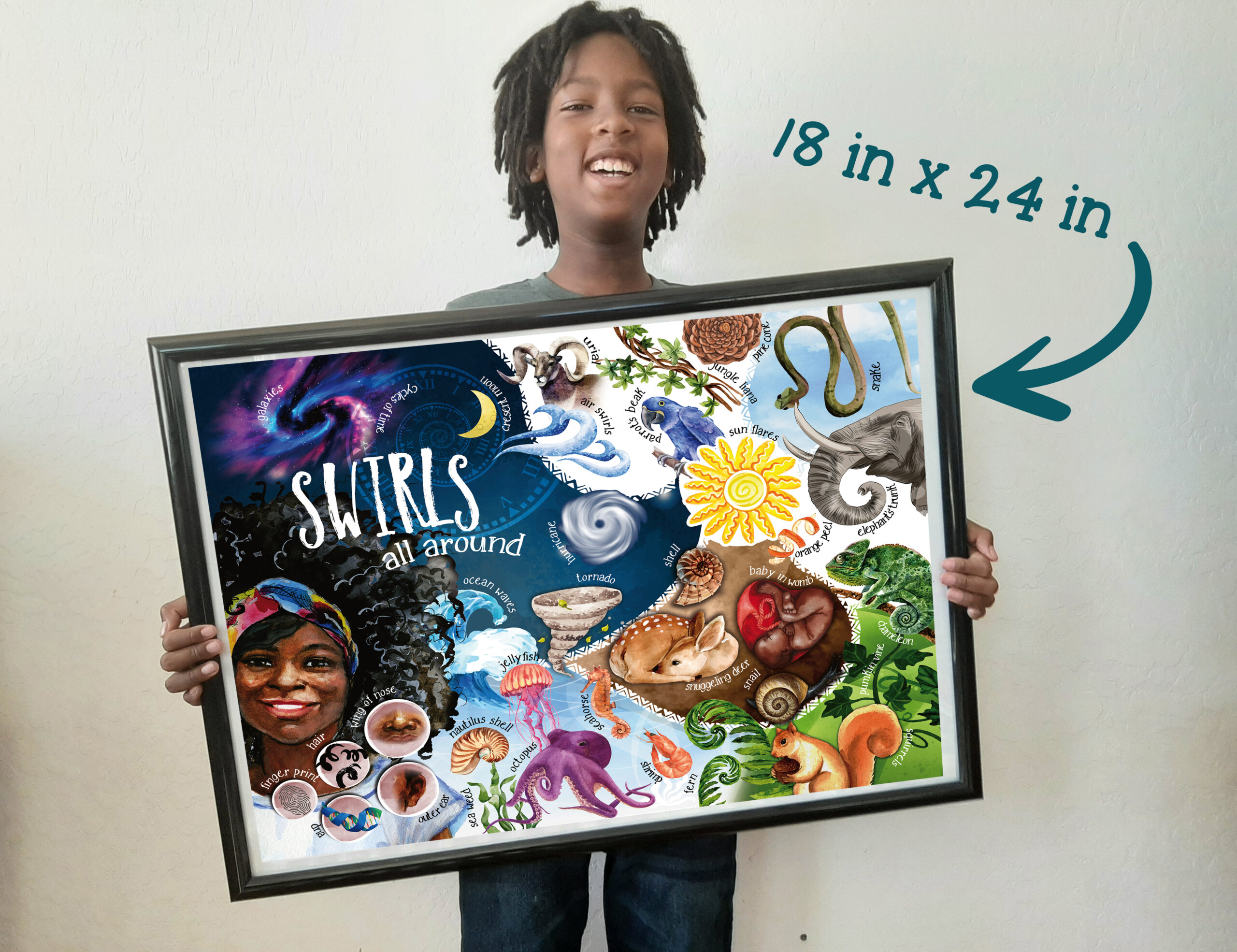 Swirls All Around - Children's Poster 24x18 inches - Image 4