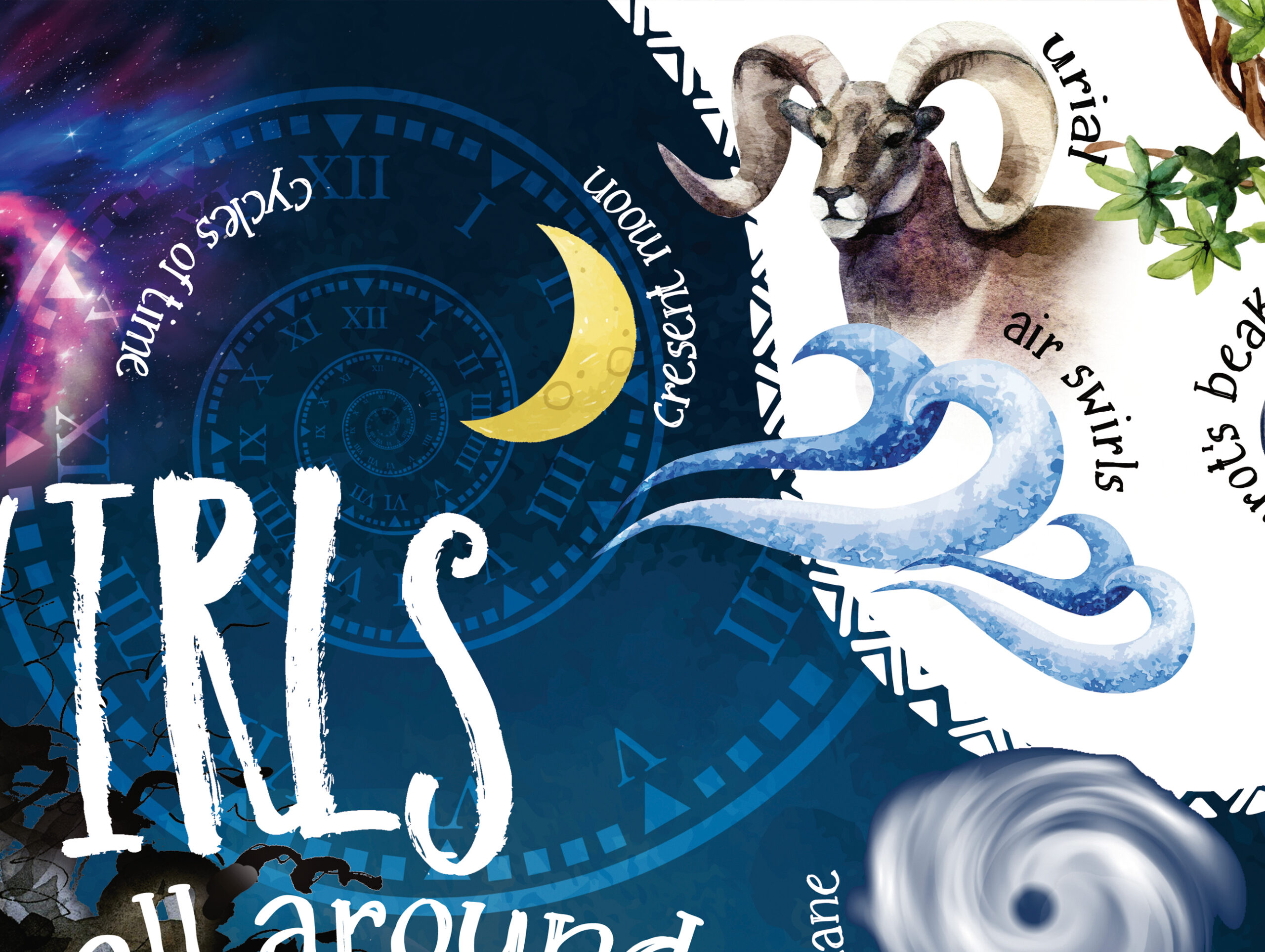 Swirls All Around - Children's Poster 24x18 inches - Image 9